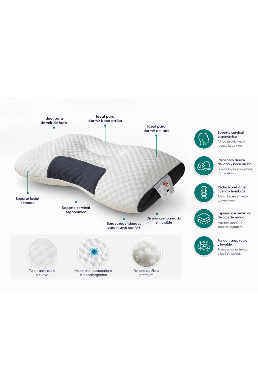 ALMOHADA CERVICAL ERGONÓMICA 3D