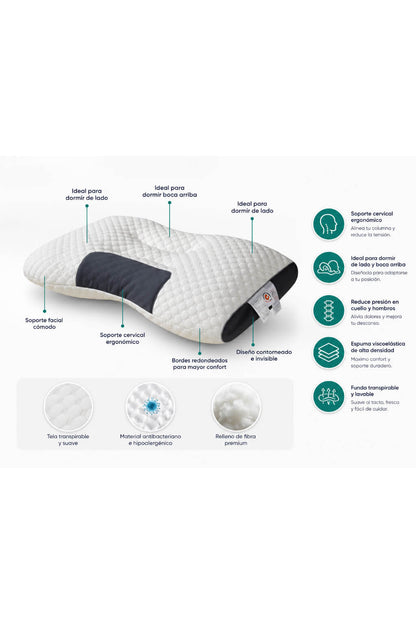 ALMOHADA CERVICAL ERGONÓMICA 3D